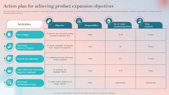 Product Expansion Guide To Increase Brand Action Plan For Achieving Product Expansion Objectives