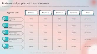 Product Expansion Guide To Increase Brand Business Budget Plan With Variance Costs