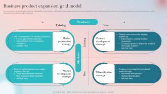 Product Expansion Guide To Increase Brand Business Product Expansion Grid Model