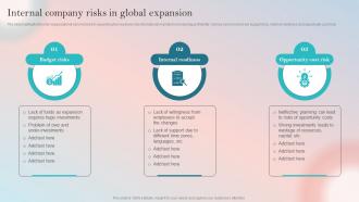Product Expansion Guide To Increase Brand Internal Company Risks In Global Expansion