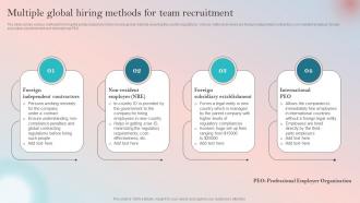 Product Expansion Guide To Increase Brand Multiple Global Hiring Methods For Team Recruitment