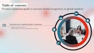 Product Expansion Guide To Increase Brand Recognition In Global Markets Powerpoint Presentation Slides Adaptable Captivating