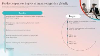 Product Expansion Guide To Increase Brand Recognition In Global Markets Powerpoint Presentation Slides Best Aesthatic