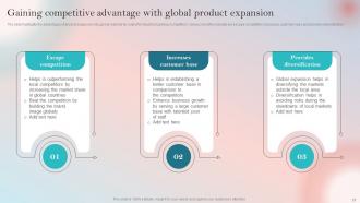 Product Expansion Guide To Increase Brand Recognition In Global Markets Powerpoint Presentation Slides Good Aesthatic