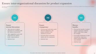 Product Expansion Guide To Increase Brand Recognition In Global Markets Powerpoint Presentation Slides Editable Aesthatic