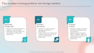 Product Expansion Guide To Increase Brand Tips To Adapt Existing Products Into Foreign Markets