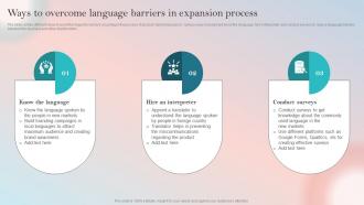 Product Expansion Guide To Increase Brand Ways To Overcome Language Barriers In Expansion