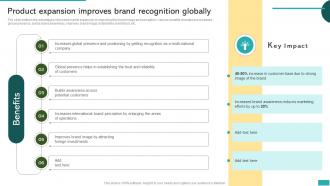 Product Expansion Improves Brand Recognition Global Market Expansion For Product