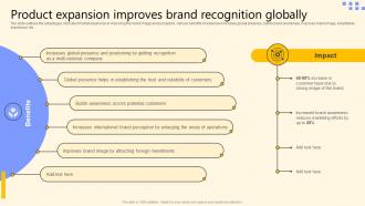 Product Expansion Improves Brand Recognition Globally Global Product Market Expansion Guide