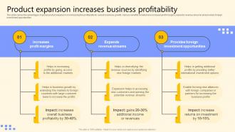 Product Expansion Increases Business Profitability Global Product Market Expansion Guide