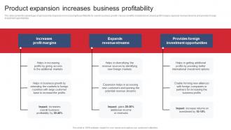 Product Expansion Increases Business Profitability Product Expansion Steps