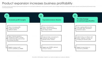 Product Expansion Increases Key Steps Involved In Global Product Expansion