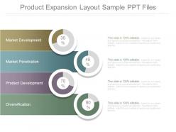 Product expansion layout sample ppt files