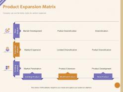 Product expansion matrix diversification ppt powerpoint presentation show display