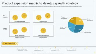 Product Expansion Matrix To Develop Growth Strategy