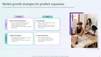Product Expansion Powerpoint Ppt Template Bundles