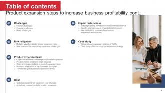 Product Expansion Steps To Increase Business Profitability Powerpoint Presentation Slides Engaging Customizable