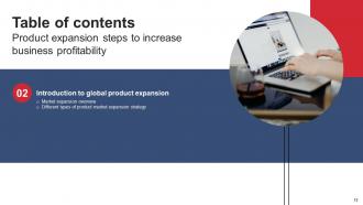 Product Expansion Steps To Increase Business Profitability Powerpoint Presentation Slides Images Compatible