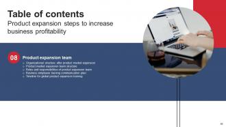 Product Expansion Steps To Increase Business Profitability Powerpoint Presentation Slides Aesthatic Researched