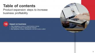 Product Expansion Steps To Increase Business Profitability Powerpoint Presentation Slides Images Designed