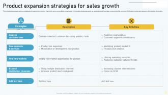 Product Expansion Strategies For Sales Growth