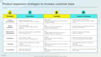 Product Expansion Strategies To Increase Customer Base Steps Business Growth Strategy SS