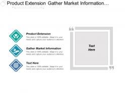 72600457 style essentials 1 quotes 3 piece powerpoint presentation diagram infographic slide