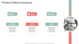 Product Failure Insurance In Powerpoint And Google Slides Cpb