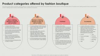 Product Fashion Boutique Retail Clothing Boutique Business Plan BP SS