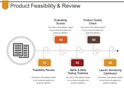 Product feasibility and review powerpoint slide images