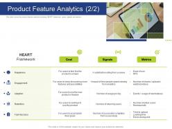 Product Feature Analytics Goal Organization Requirement Governance