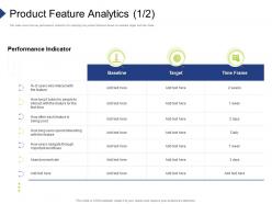 Product Feature Analytics Organization Requirement Governance