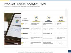Product feature analytics retention process of requirements management ppt background