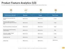 Product Feature Analytics Target Requirement Management Planning Ppt Mockup