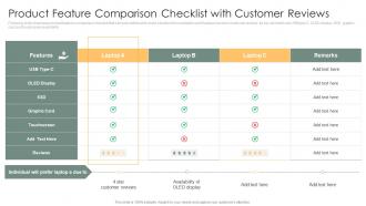 Product Feature Comparison Checklist With Customer Reviews