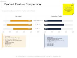 Product feature comparison octa core ppt powerpoint presentation model design ideas