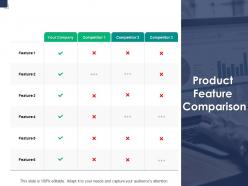 Product Feature Comparison Planning A771 Ppt Powerpoint Presentation Model Graphic Tips