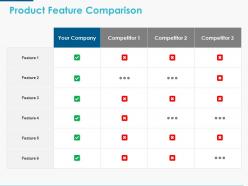Product feature comparison ppt powerpoint presentation icon guidelines