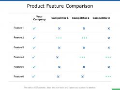 Product feature comparison ppt powerpoint presentation infographics slideshow