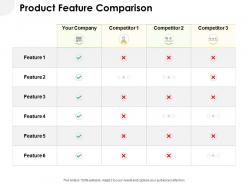 Product feature comparison ppt powerpoint presentation inspiration