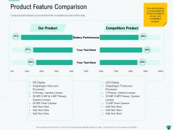 Product feature comparison snapdragon ppt powerpoint presentation infographics