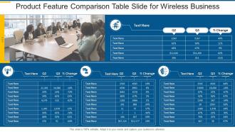 Product feature comparison table slide for wireless business infographic template