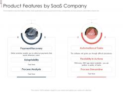 Product features by saas company b2b saas investor presentation