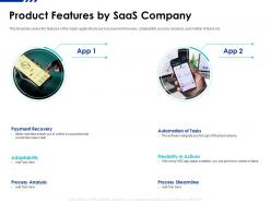Product features by saas company saas funding elevator ppt gallery designs download
