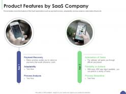 Product features by saas company saas sales deck presentation