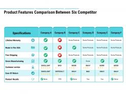 Product features comparison between six competitor