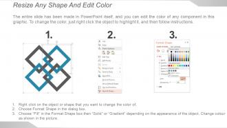 Product features comparison chart powerpoint slide designs