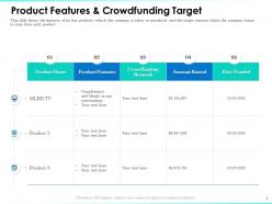 Product Features Crowdfunding Target Amount Raised Ppt Powerpoint Ideas