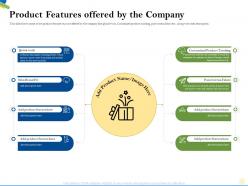 Product Features Offered By The Company Pure Cotton Ppt Powerpoint Presentation Inspiration Themes