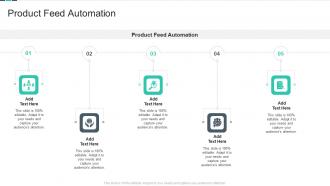 Product Feed Automation In Powerpoint And Google Slides Cpb